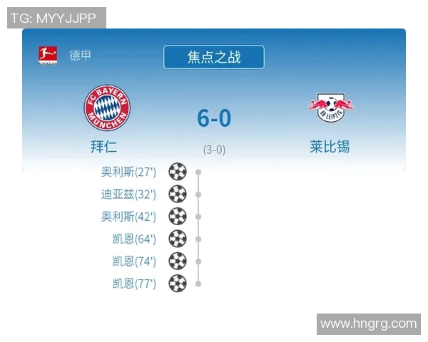 巴萨狂胜莱比锡五球大捷赛场惊喜引发转会热议